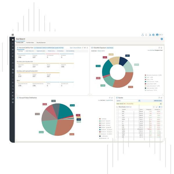 RedBlack Software dashboard screenshot RedBlack Software dashboard screenshot