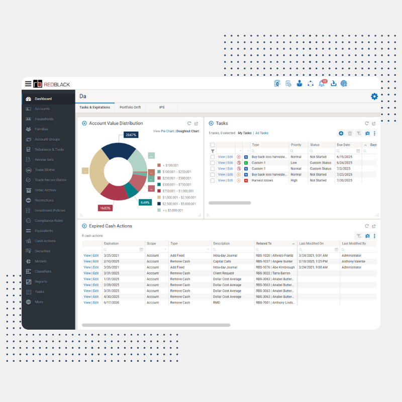 RedBlack software platform screenshot RedBlack software platform screenshot