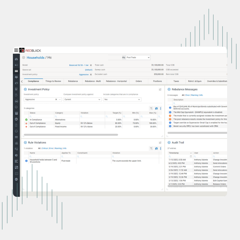 Rebalancing and trading - protection_v2
