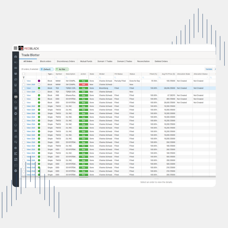 Rebalancing and trading - scalability_v2 (1)