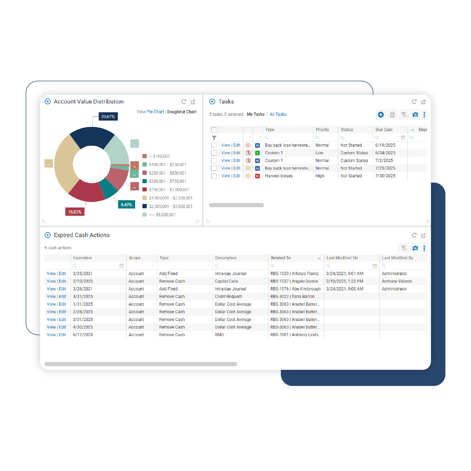 RedBlack_RebalancingTrading_Dashboard_v2
