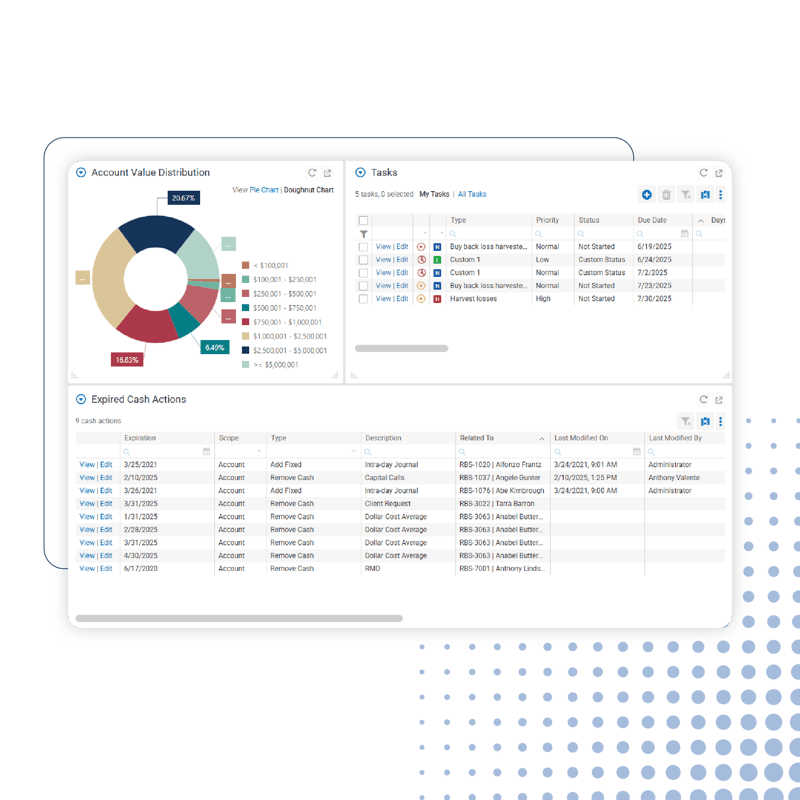RedBlack_RebalancingTrading_Dashboard_v3