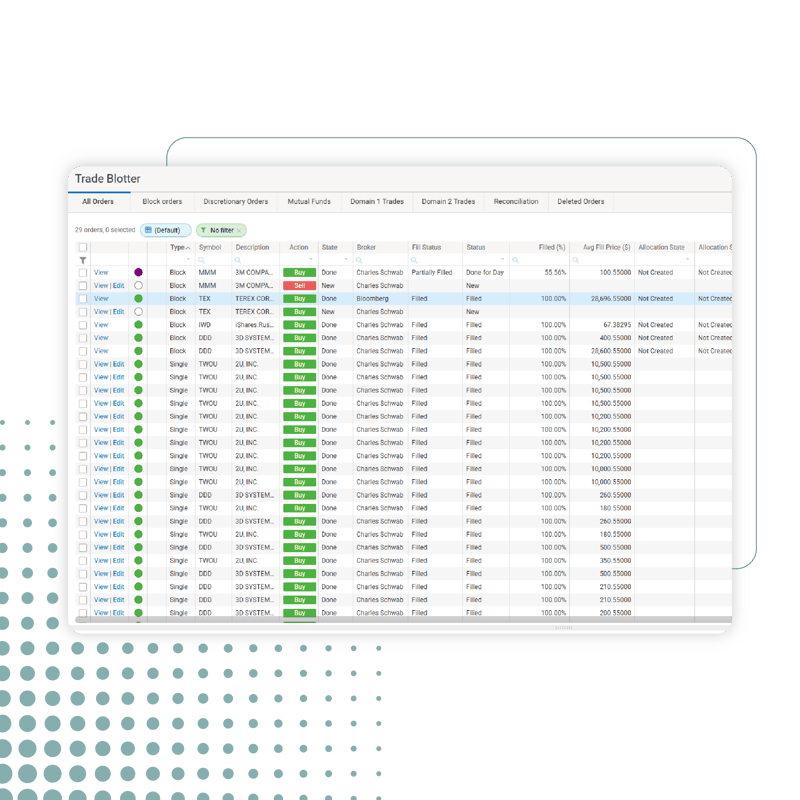 RedBlack_RebalancingTrading_TradeBlotter_v3
